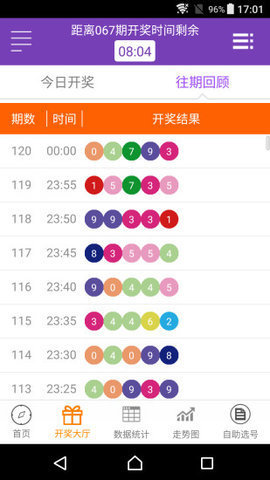 新澳门彩历史开奖记录,快速处理计划_官方版14.557