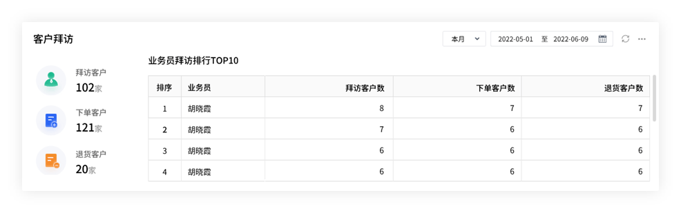 2024精准管家婆一肖一马,标准执行具体评价_SE版66.230