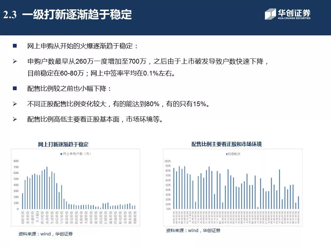 新澳六叔三中三资料,快速产出解决方案_按需版96.298