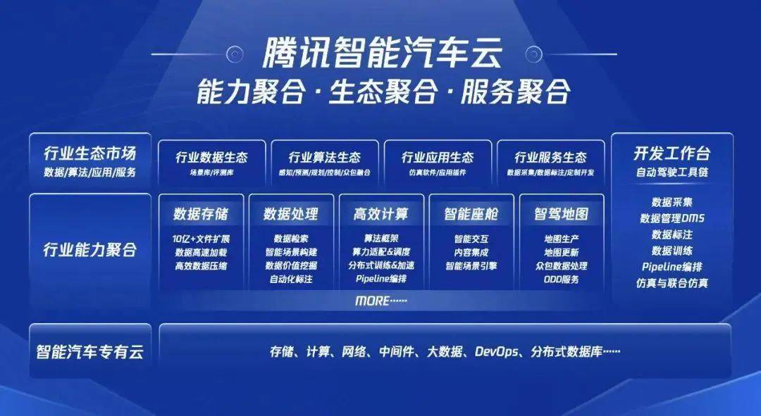 59631.cσm查询澳新,担保计划执行法策略_人工智能版2.699