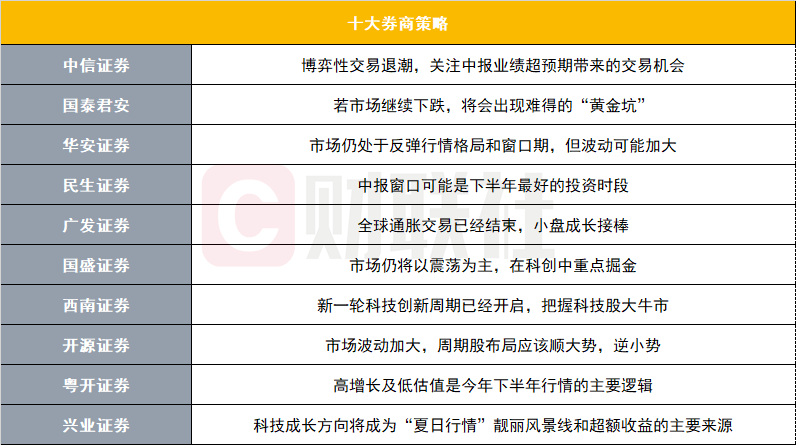 汽车饰品的销售 第370页