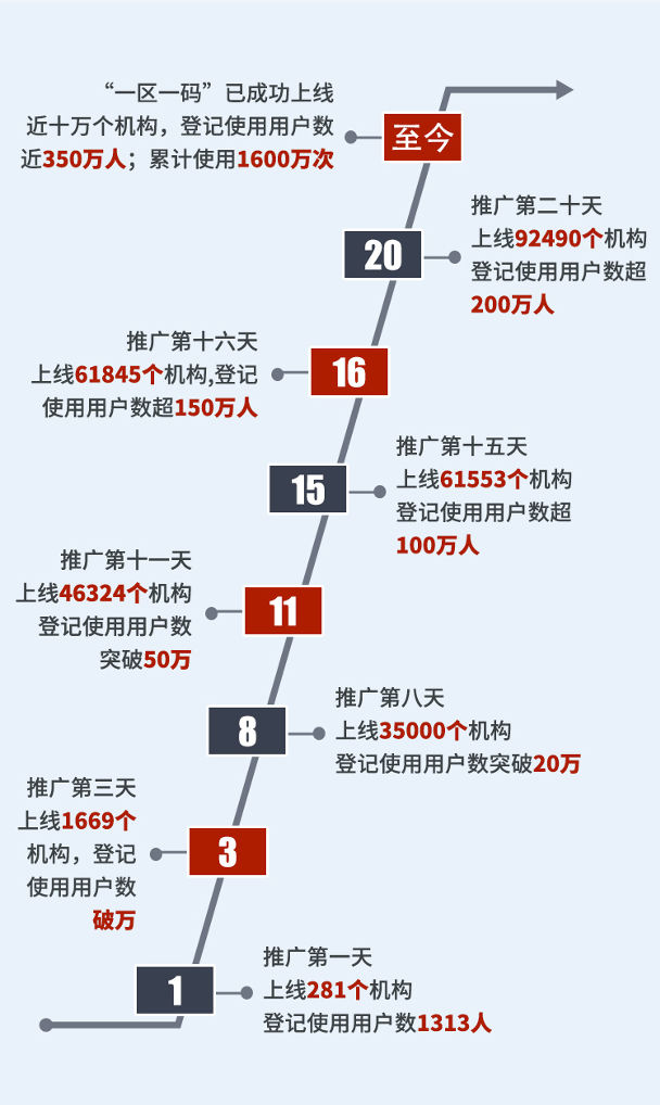 澳门一码一码100准确,高效性设计规划_创意设计版48.500