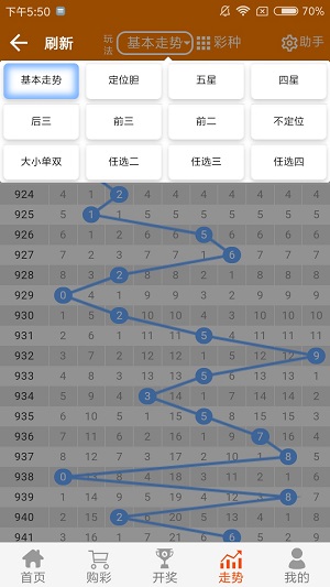 2024新澳门天天开好彩大全孔的五伏,创新策略设计_晴朗版11.210