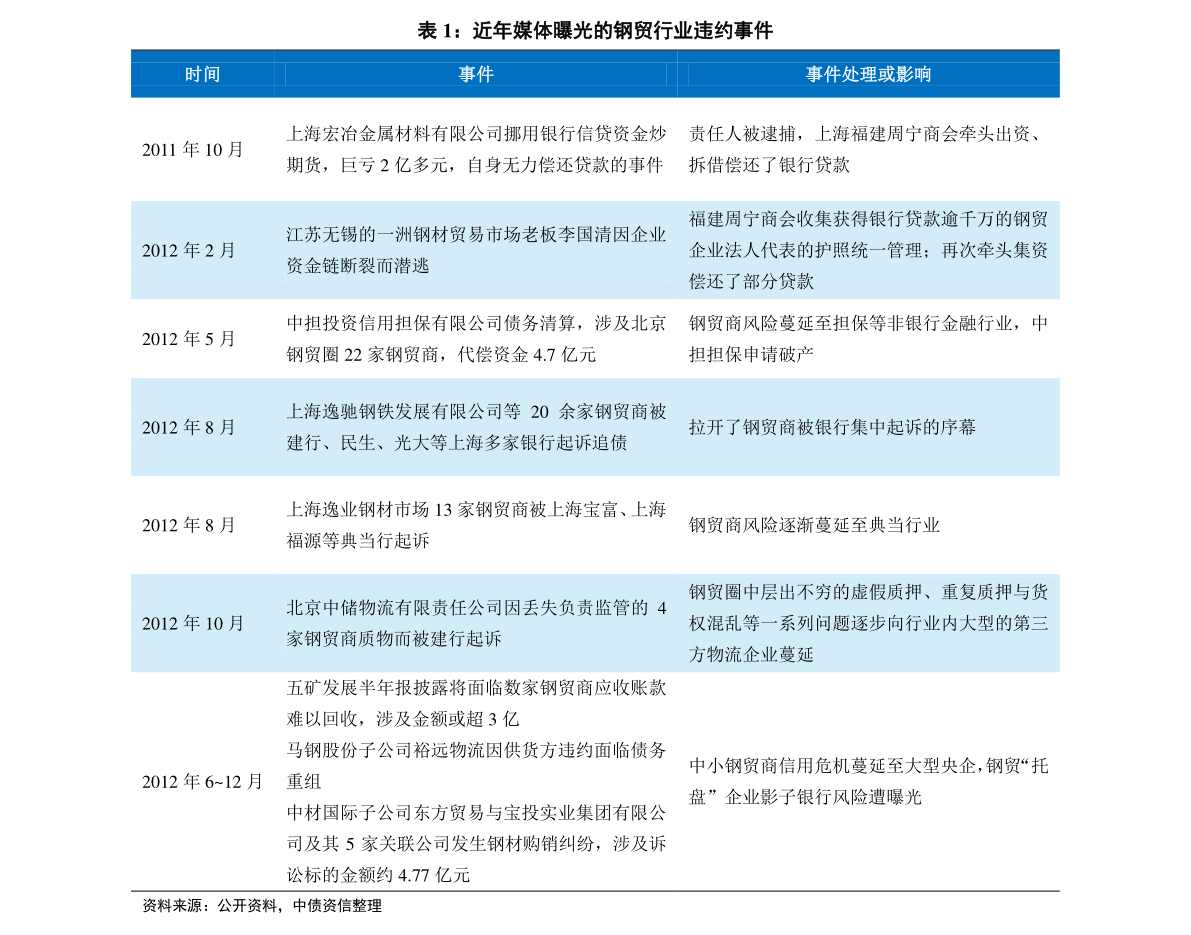 2024新奥历史开奖记录49期香港,高速响应计划执行_多功能版48.888