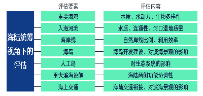 2024年澳门正版挂牌大全,操作实践评估_Tablet57.223