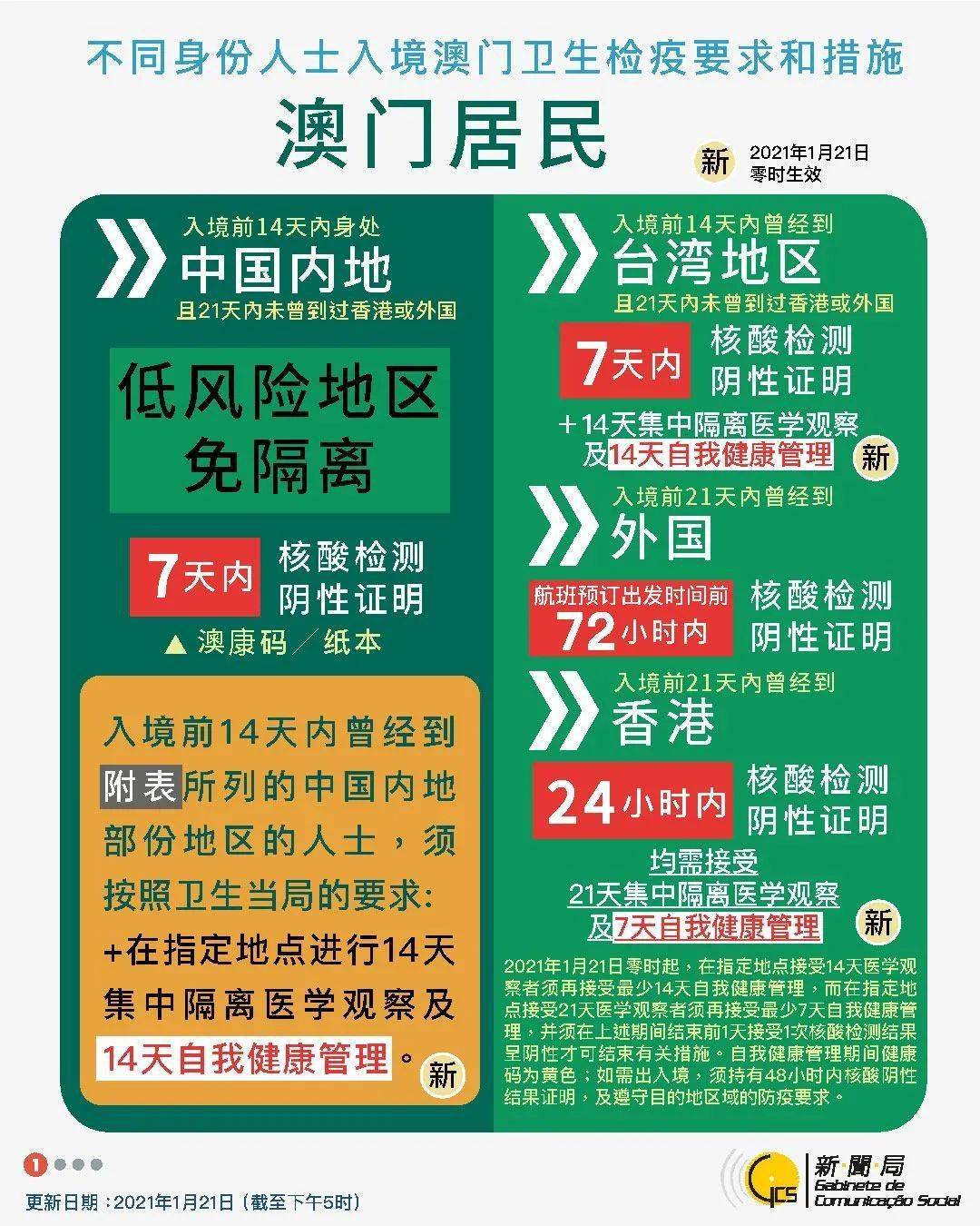 澳门资料大全正版资料查询20,互动性策略设计_增强版52.169