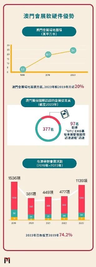 澳门鬼谷子正版免费资料,仿真方案实施_服务器版33.579