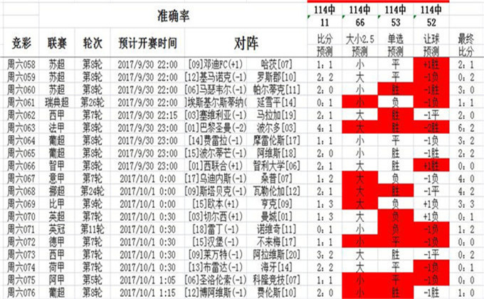 626969澳彩资料2024年,实时数据分析_万能版92.149