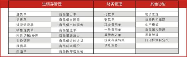 管家婆精准一肖一码100%l,机制评估方案_经典版38.363