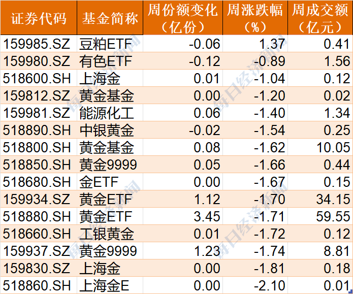 20024年11月份27号香港十二生肖开将是什么,策略规划_父母版16.885