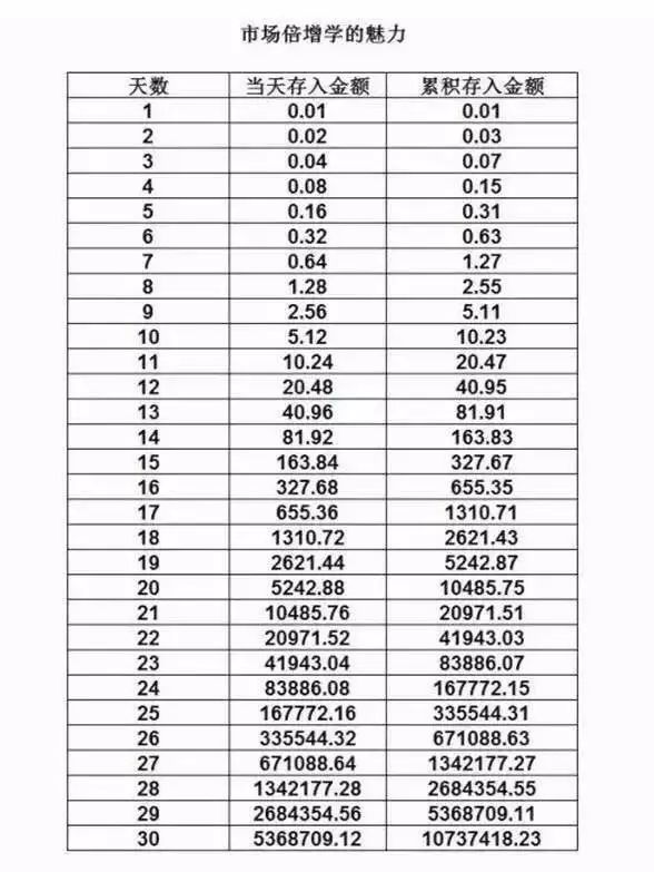 请打开五六七七二二三百二十五期六彩资料,全方位操作计划_生态版99.109