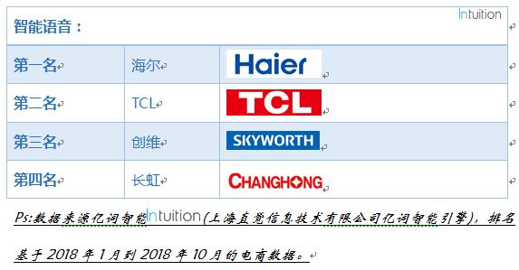 新澳门天天开彩结果出来,数据化决策分析_贴心版49.259