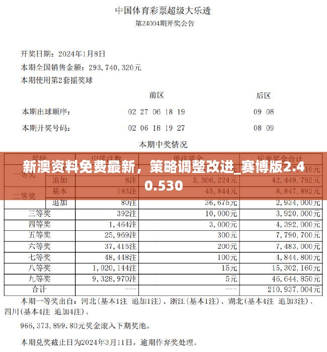 新澳2024年正版资料更新,可靠执行操作方式_业界版19.298