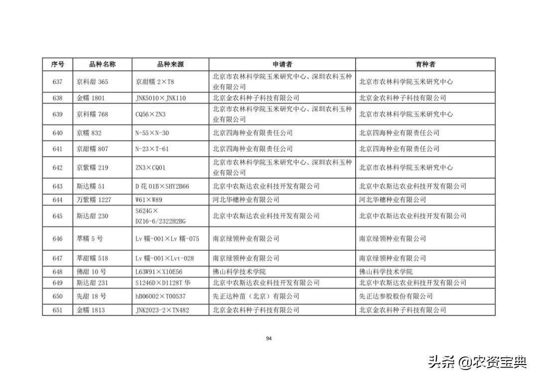 新奥免费料全年公开86期开什么,科学依据解析_游玩版4.515