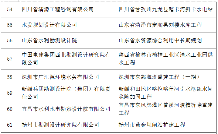 2024澳门公开,安全设计方案评估_时刻版10.338
