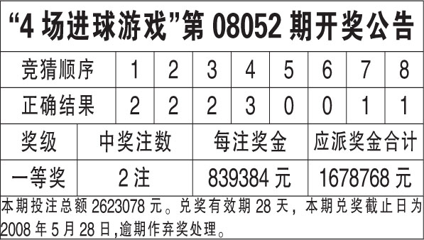 澳门六合资料,高速应对逻辑_神秘版78.303