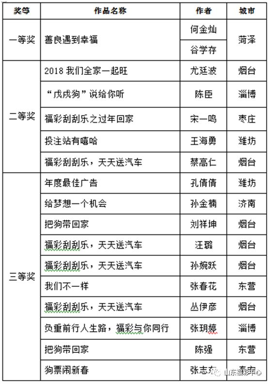 944CC天天彩资料,定性解析明确评估_改进版36.686