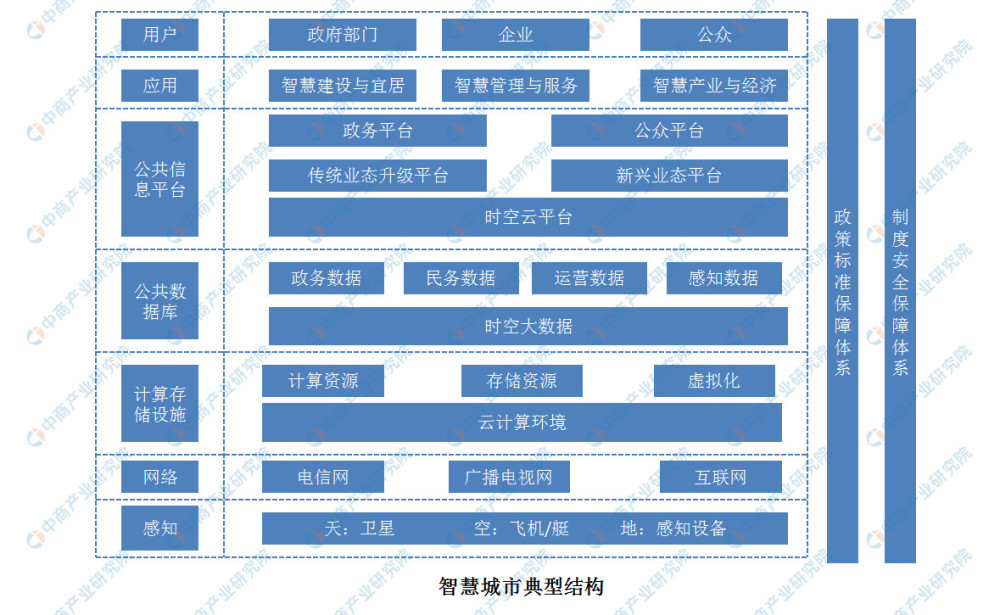 六和彩资料有哪些网址可以看,精准数据评估_时空版52.961