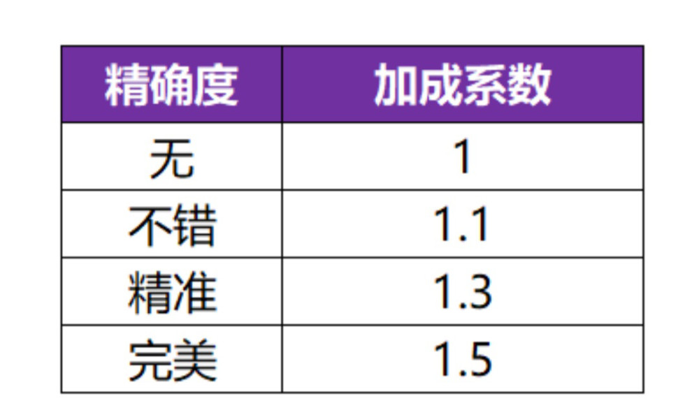 八二站2187更新版本更新内,精准解答方案详解_探索版27.366