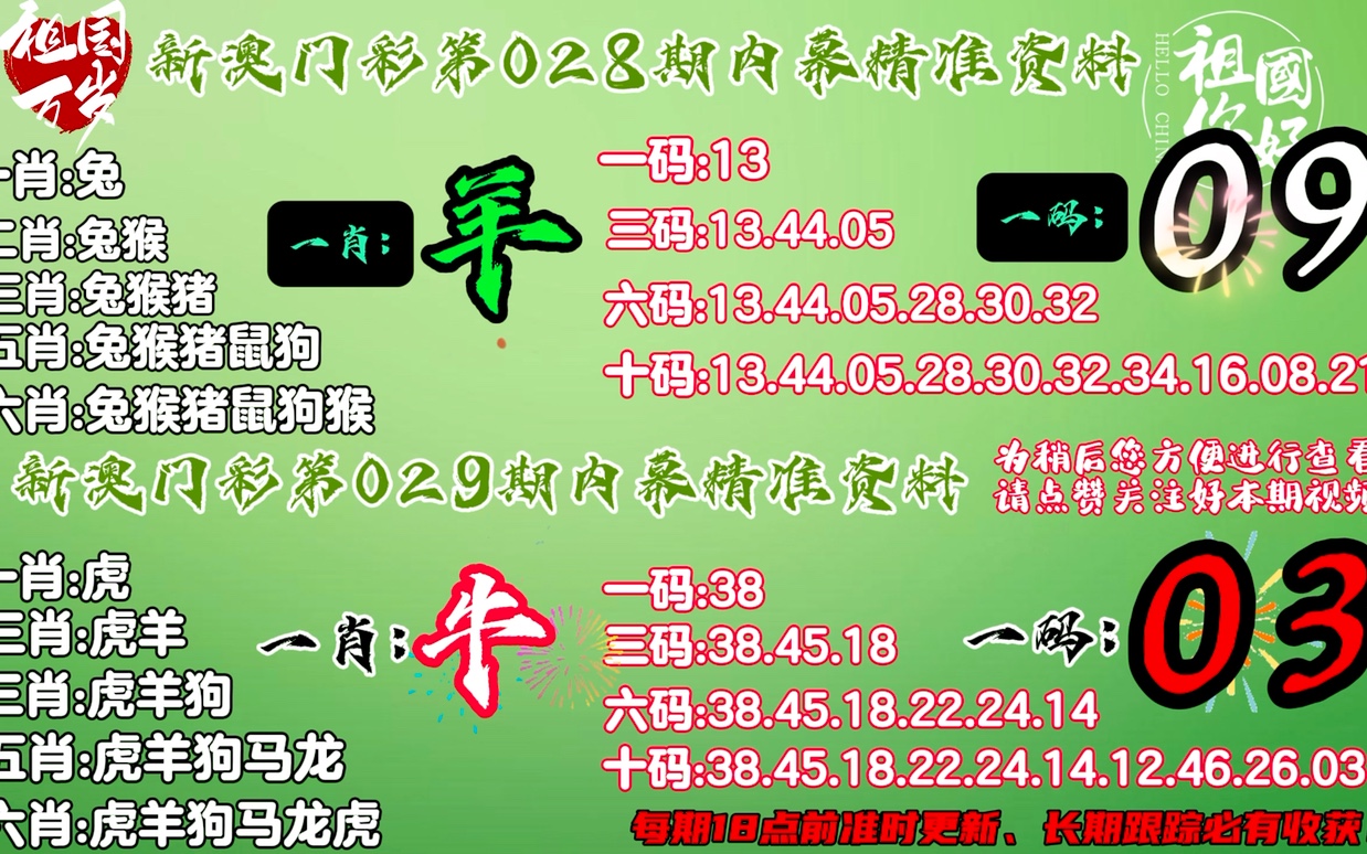 汽车及汽车配件 第373页