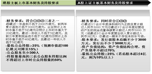 汽车及汽车配件 第371页