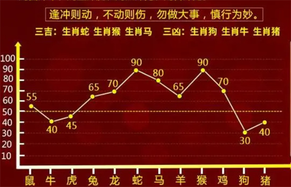 揭秘2024一肖一码100%软件优势,精细评估方案_兼容版92.479