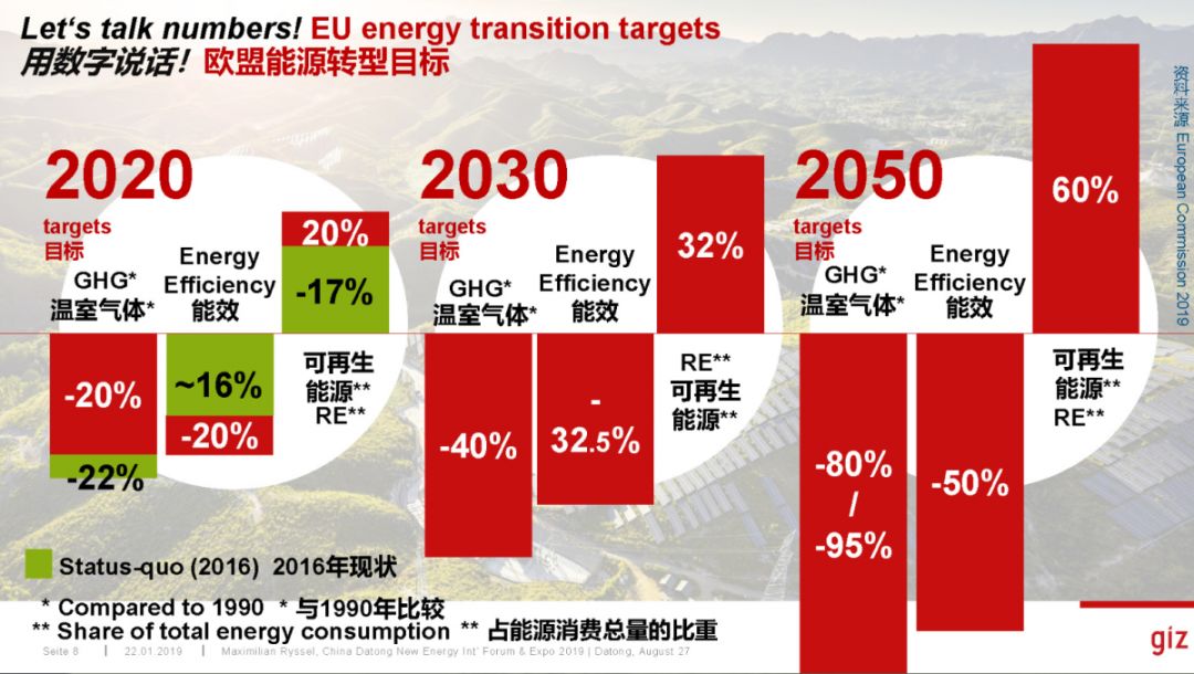 新澳2024管家婆资料正版大全,可持续性发展目标_限量版37.617