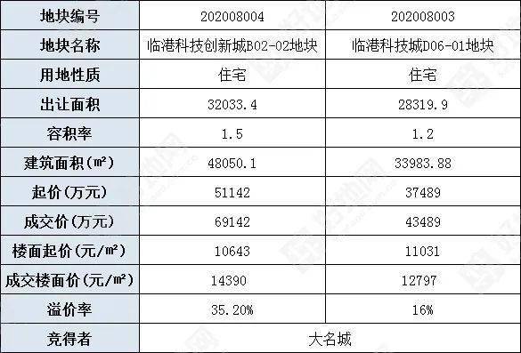 2024新澳门六长期免费公开,创新策略设计_标准版63.799