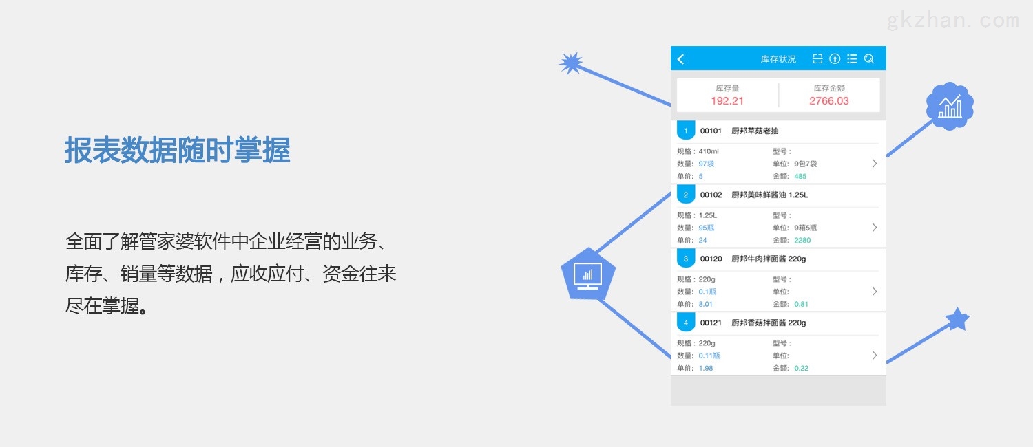 管家婆一肖一码100%准确一101940101940,精细化方案决策_云端版6.368