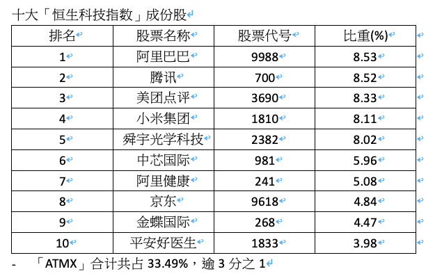 香港今晚开奖开什么号码,效率评估方案_声学版21.315