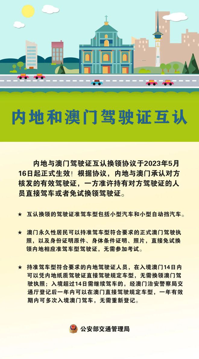 2024澳门资料大全免费808,标准执行具体评价_旅行者特别版74.362