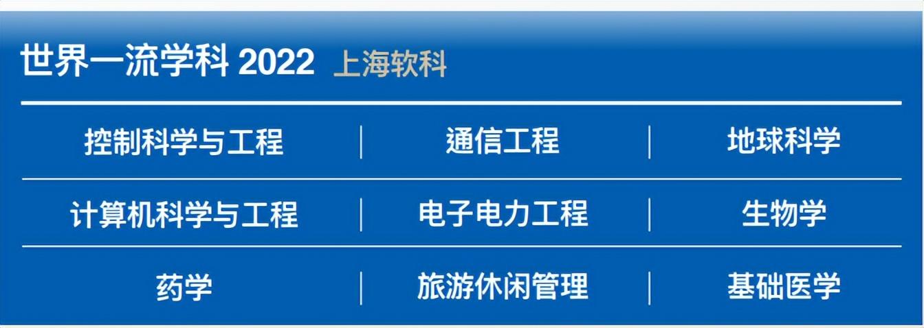 汽车及汽车配件 第367页