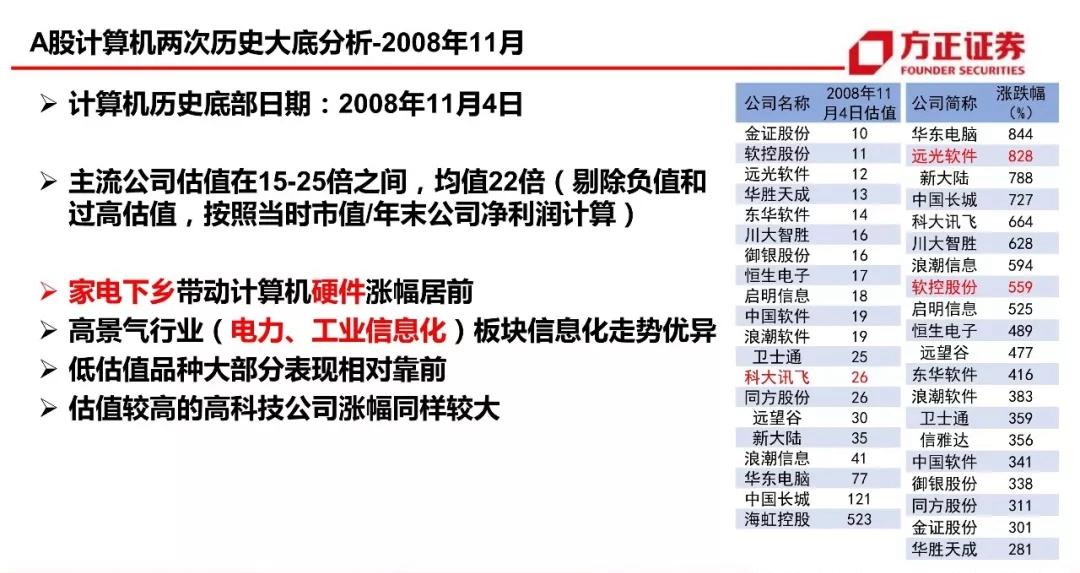 二四六好彩(944CC)246cn,计算机科学与技术_数字处理版42.173