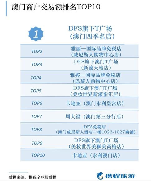 2023澳门正版天天彩,实证分析细明数据_交互式版42.824