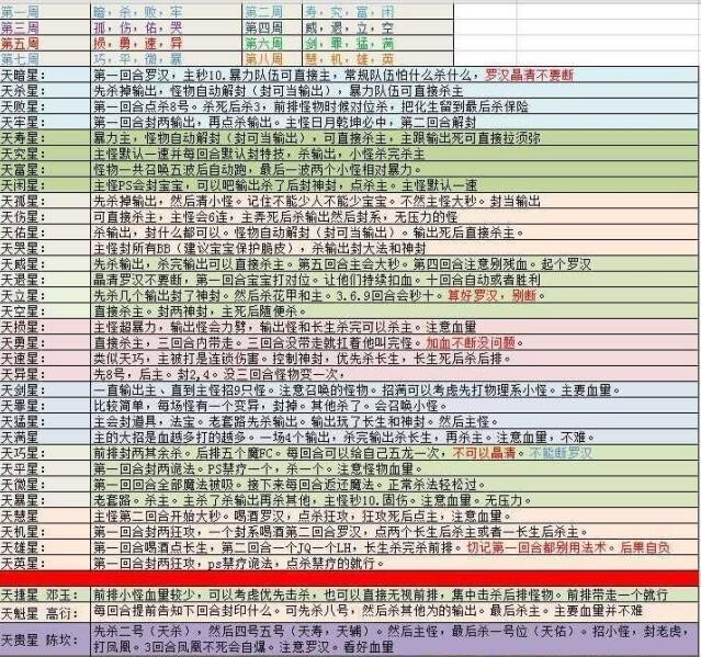 2024澳门六开奖全年记录,安全性方案执行_透明版51.199