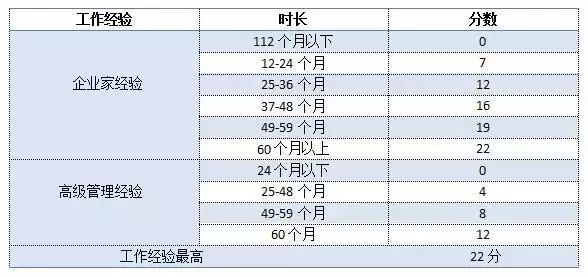 濠江伦坛,详细数据解读_智能版18.252