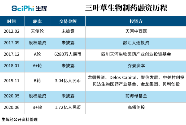 新澳最快开奖结果出来了,临床医学_限量版79.540