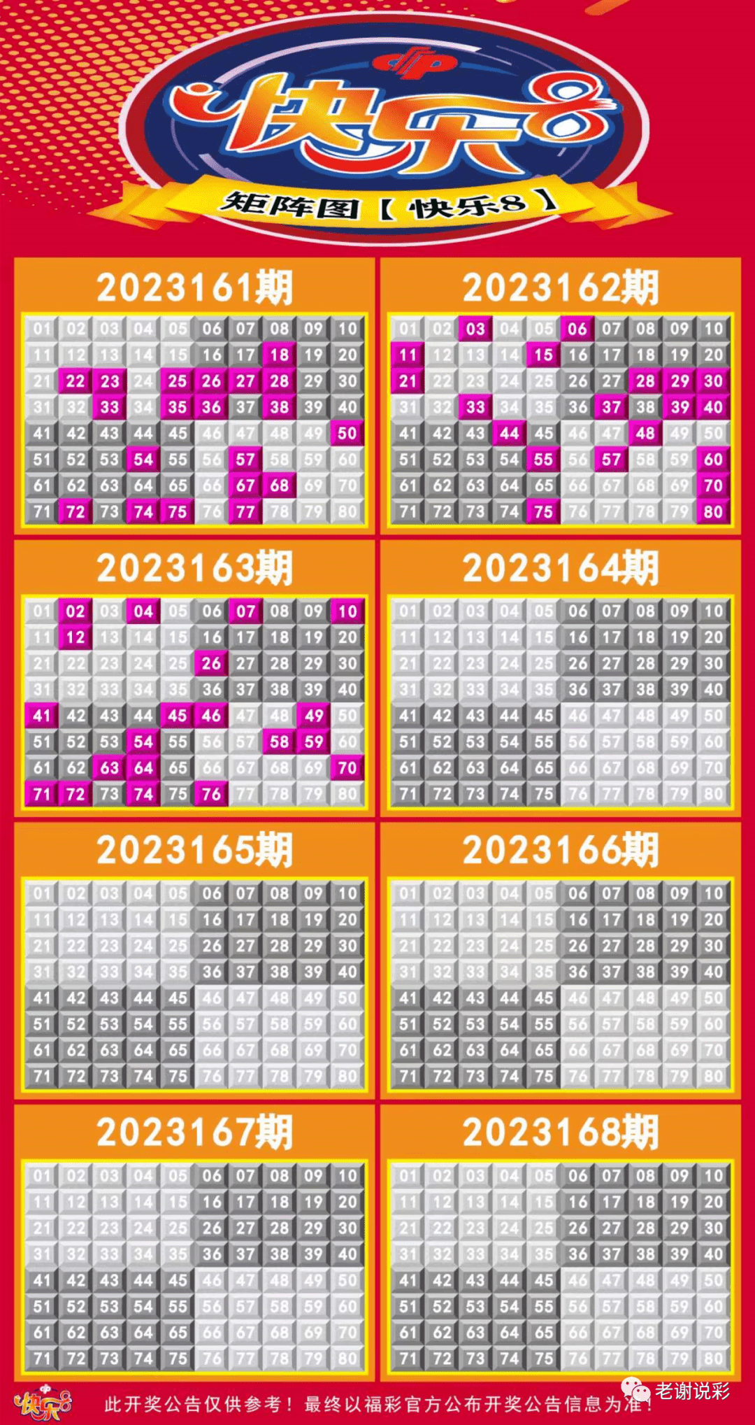 新澳门彩号综合走势,快速处理计划_护眼版45.193