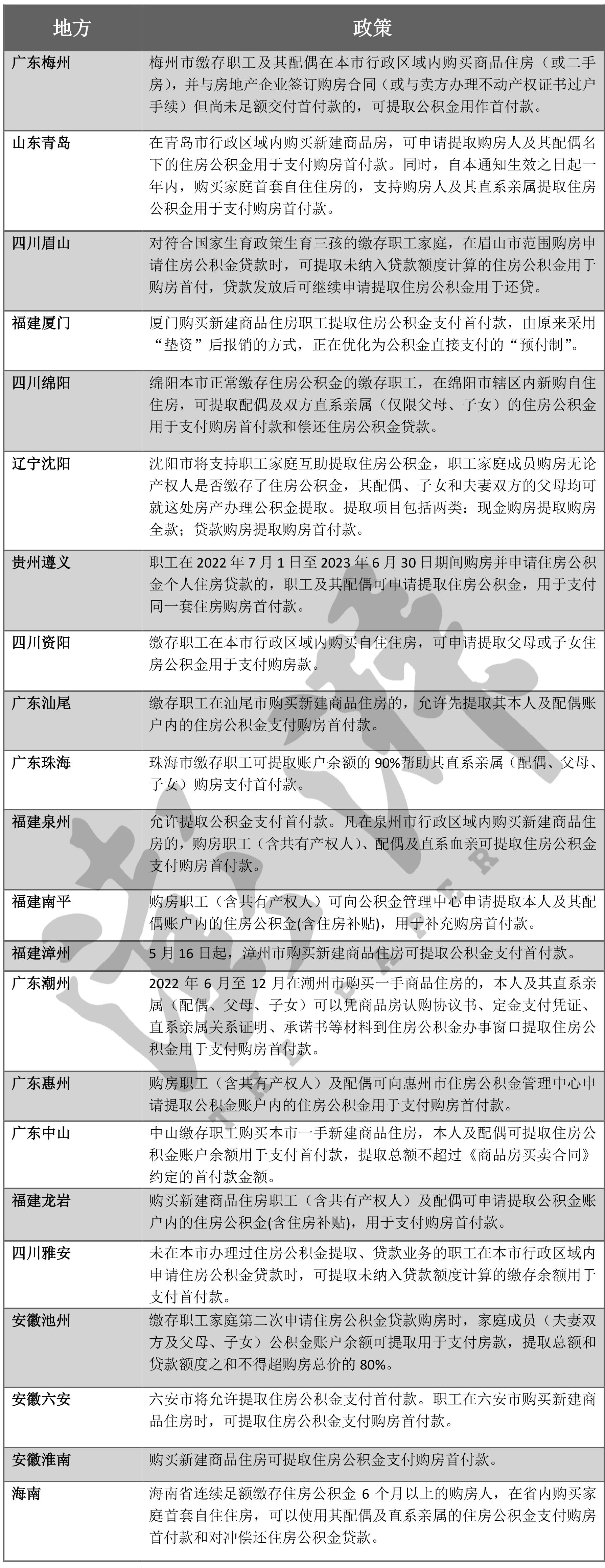 南平二手房最新房源及市场概览与选择策略全解析