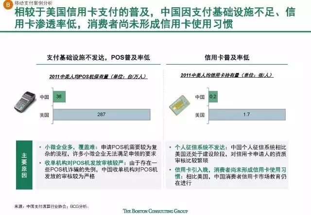 洗车服务 第370页
