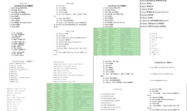 汽车及汽车配件 第346页