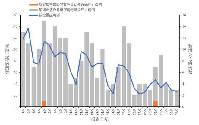 全球最新病毒实时分析，疫情人数与应对策略揭秘