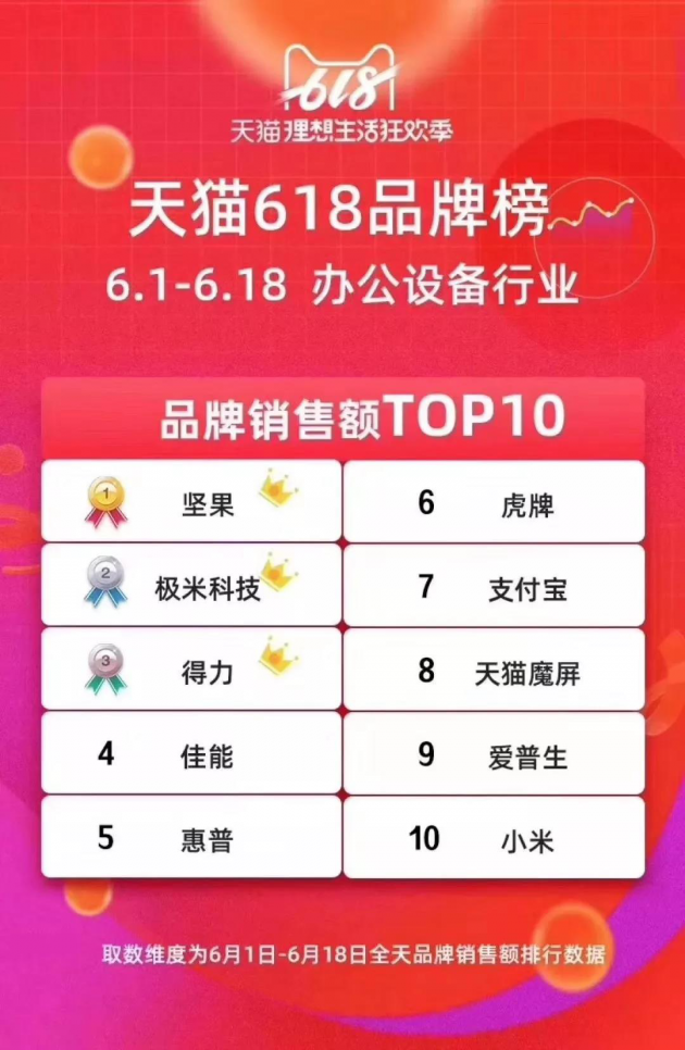 天猫最新数据解析，获取与分析指南（初学者与进阶用户必备）