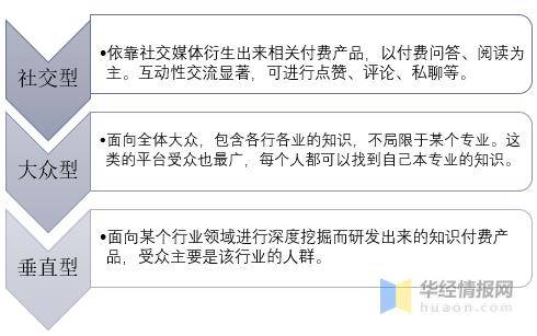 汽车及汽车配件 第328页