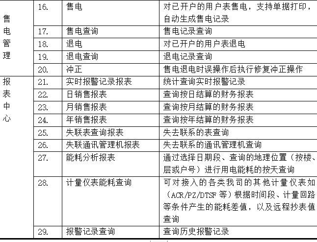 2024年新澳门天天开奖免费查询,安全设计方案评估_跨界版34.389