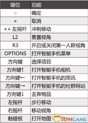汽车及汽车配件 第327页