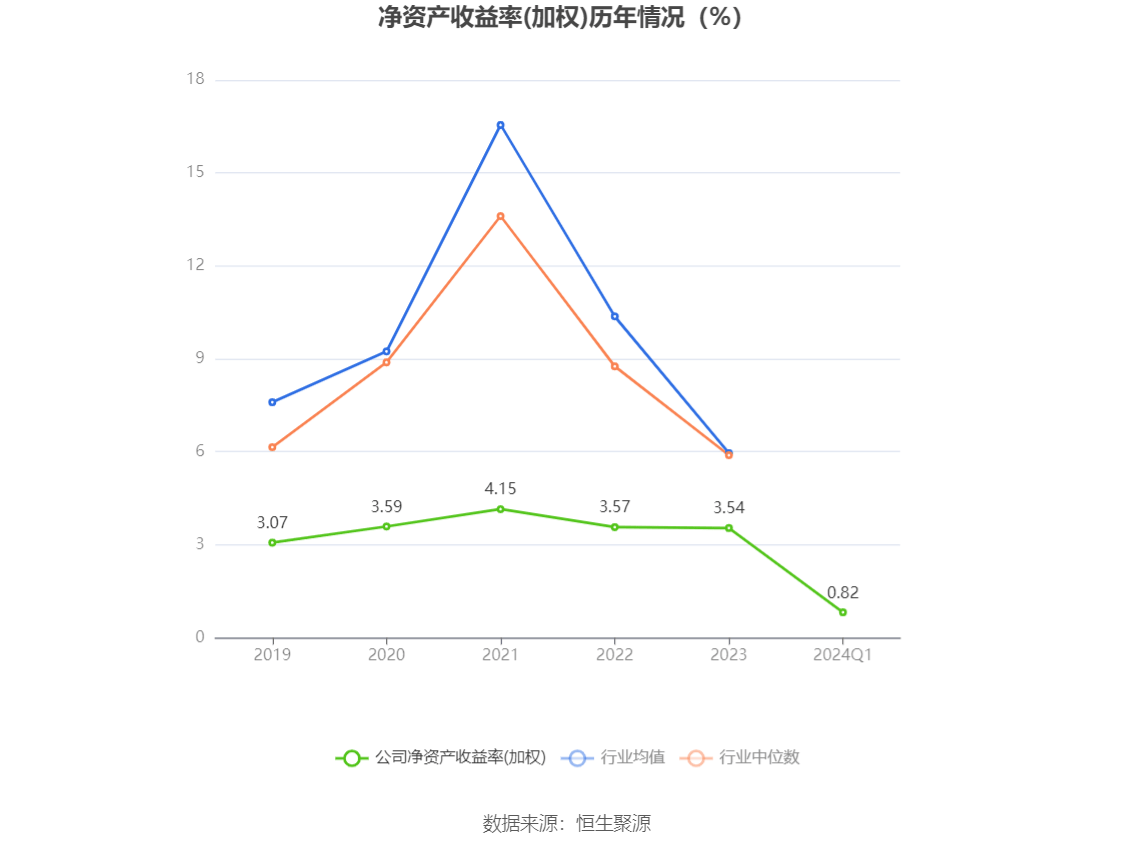 2024年香港开奖结果,全身心数据计划_显示版6.888