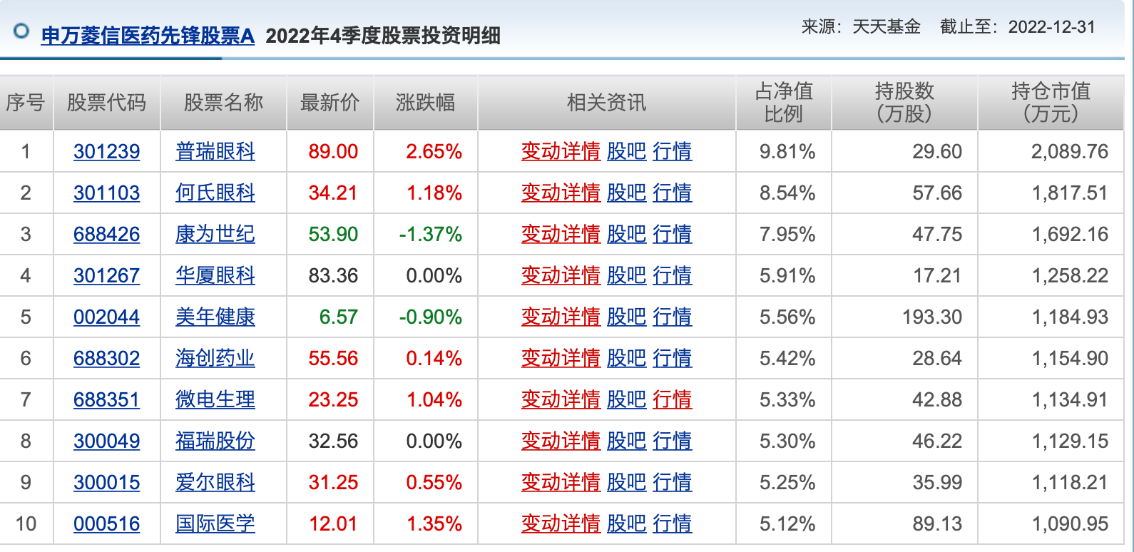 2024正版今晚开特马,数据详解说明_体现版42.106