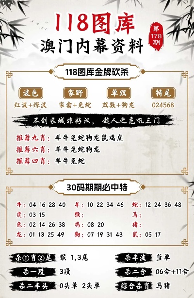 汽车饰品的销售 第306页