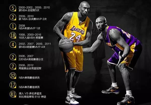 最新科比时评，篮球之魂与日常温情的交织